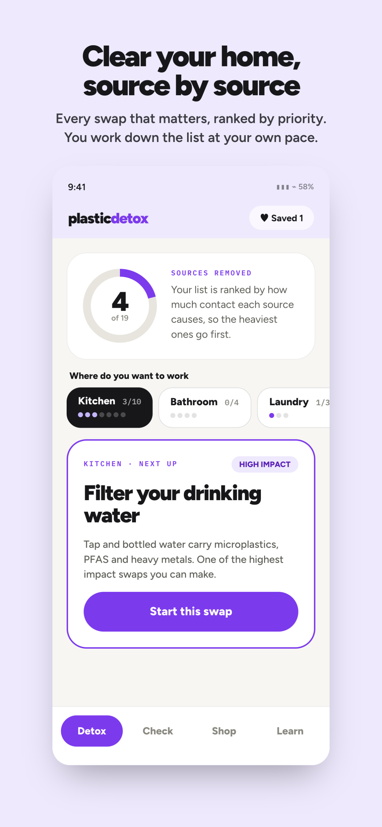 Detox tab: 4 of 19 sources removed, ranked by how much contact each one causes, with a Filter your drinking water card marked High Impact