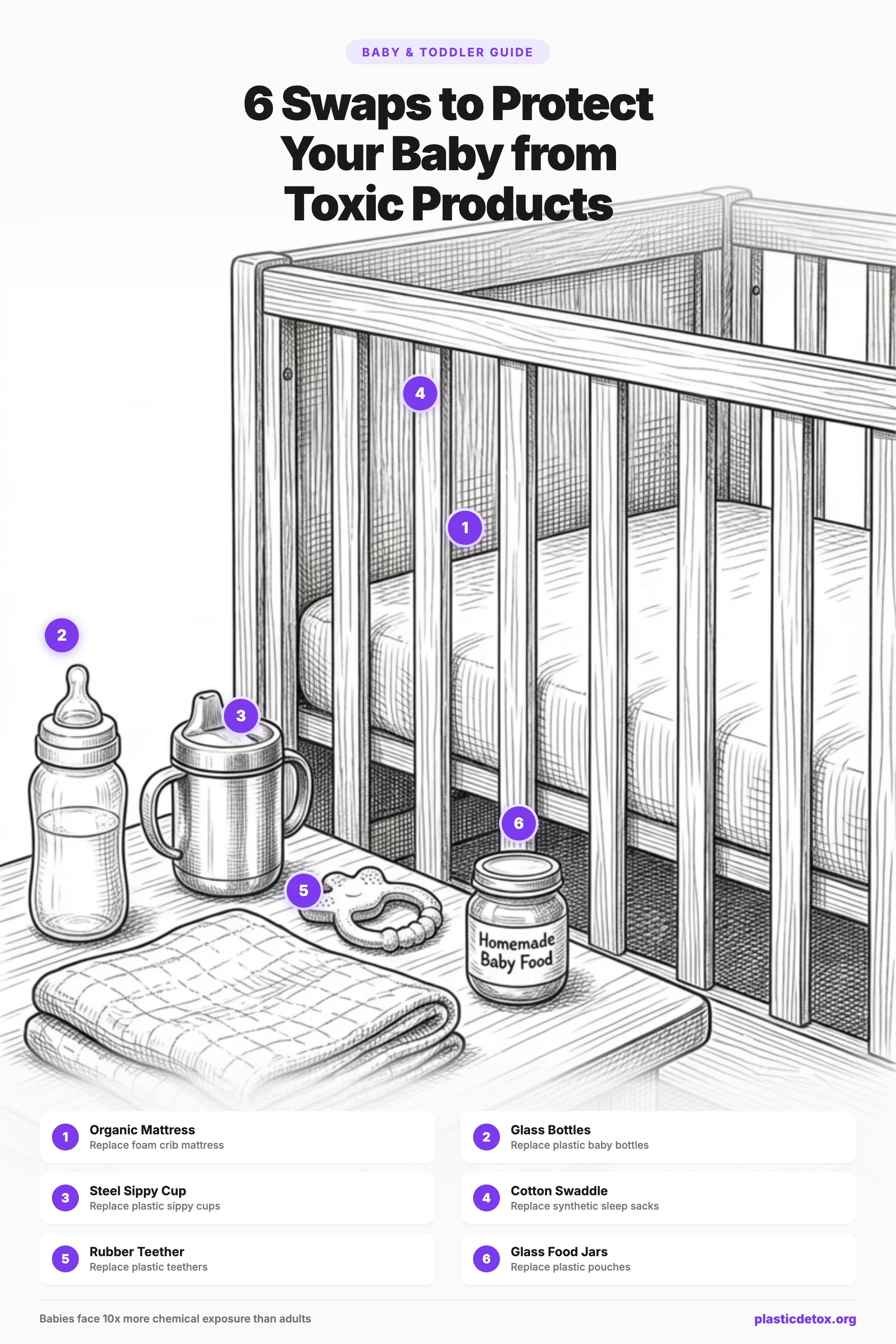 Illustration of 6 non toxic baby product swaps: organic mattress, glass bottles, steel sippy cup, cotton swaddle, rubber teether, and glass food jars