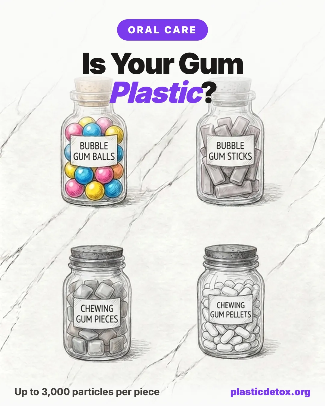 Jars of chewing gum with the headline is your gum plastic, over a marble background