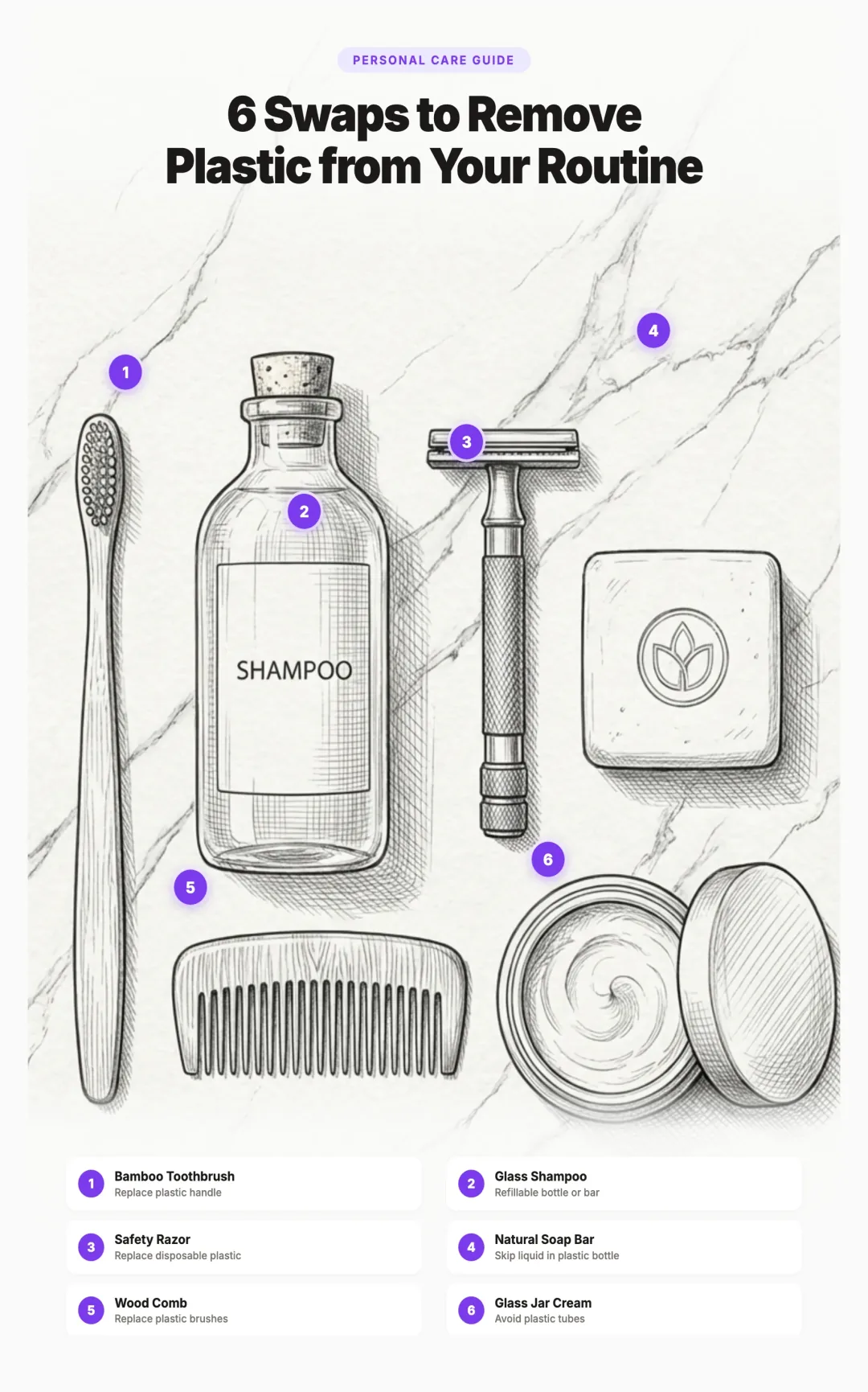 Illustration of 6 personal care swaps to remove plastic: bamboo toothbrush, glass shampoo, safety razor, natural soap bar, wood comb, and glass jar cream