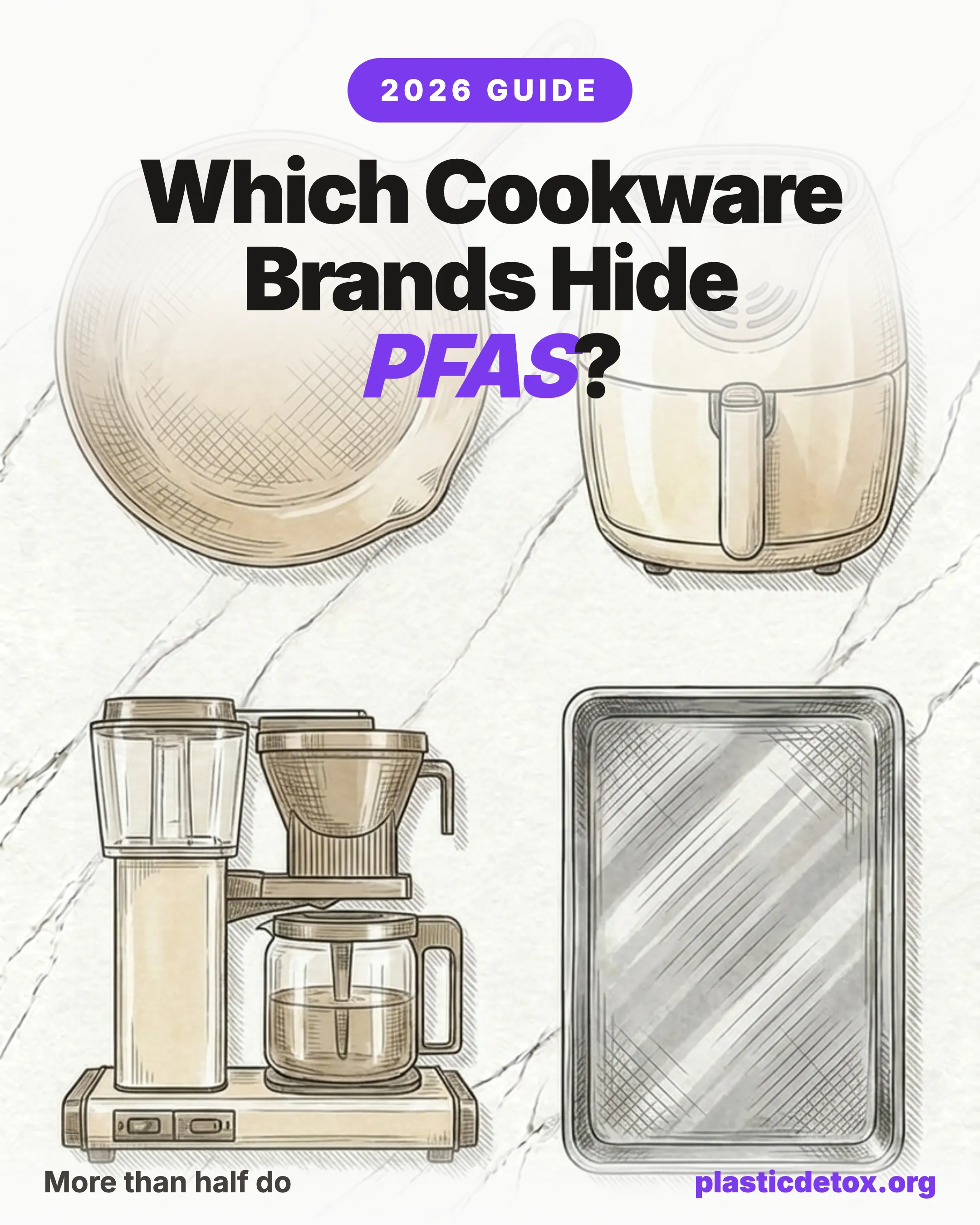 Illustration of a skillet, air fryer, coffee maker, and baking tin, the four cookware types covered by California's PFAS disclosure law