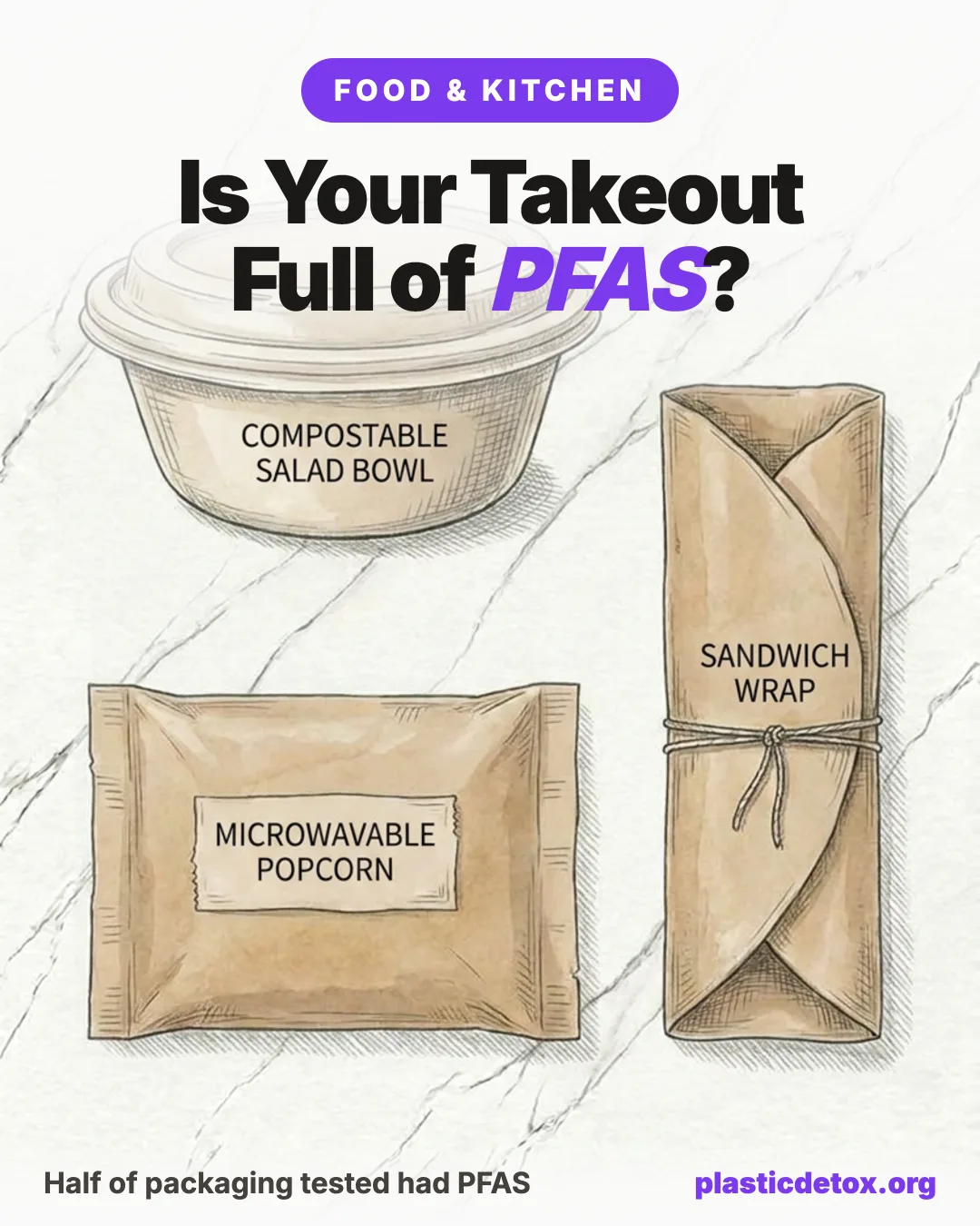Fast food wrappers, a fry bag, and a compostable bowl with the headline is your takeout wrapped in forever chemicals