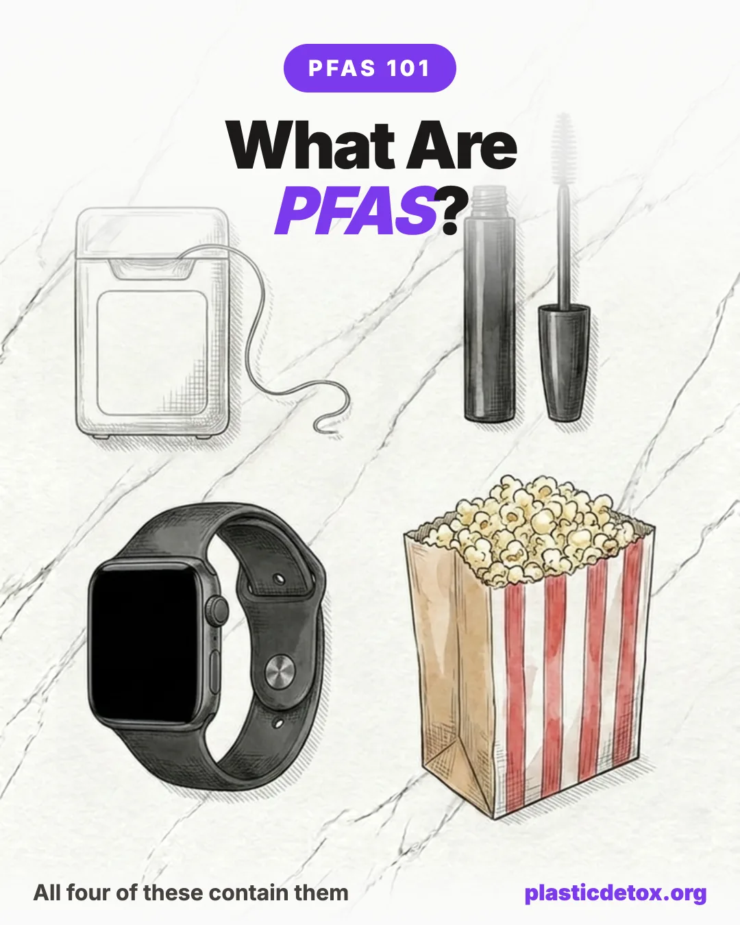 Everyday products that contain PFAS with the headline what are the forever chemicals
